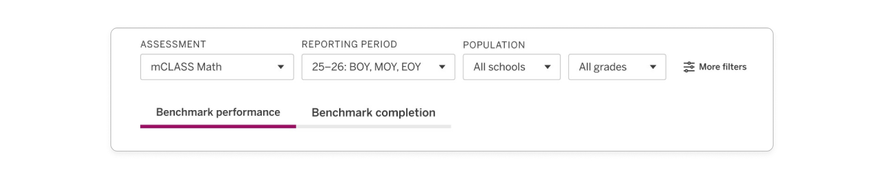 mCLASS Math: Administrator Reports