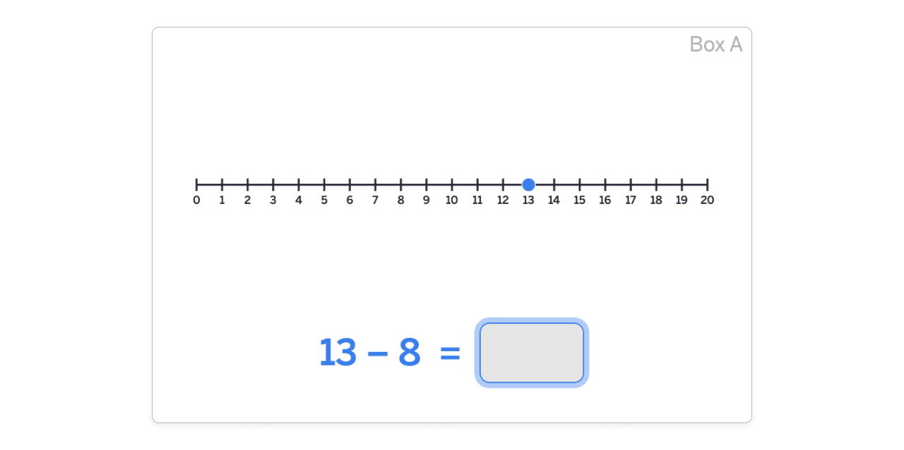 Visualizing Subtraction Addition and Subtraction by Heart II