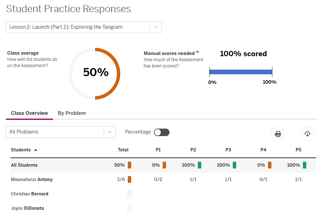 Amplify Math: Unit Performance Reports