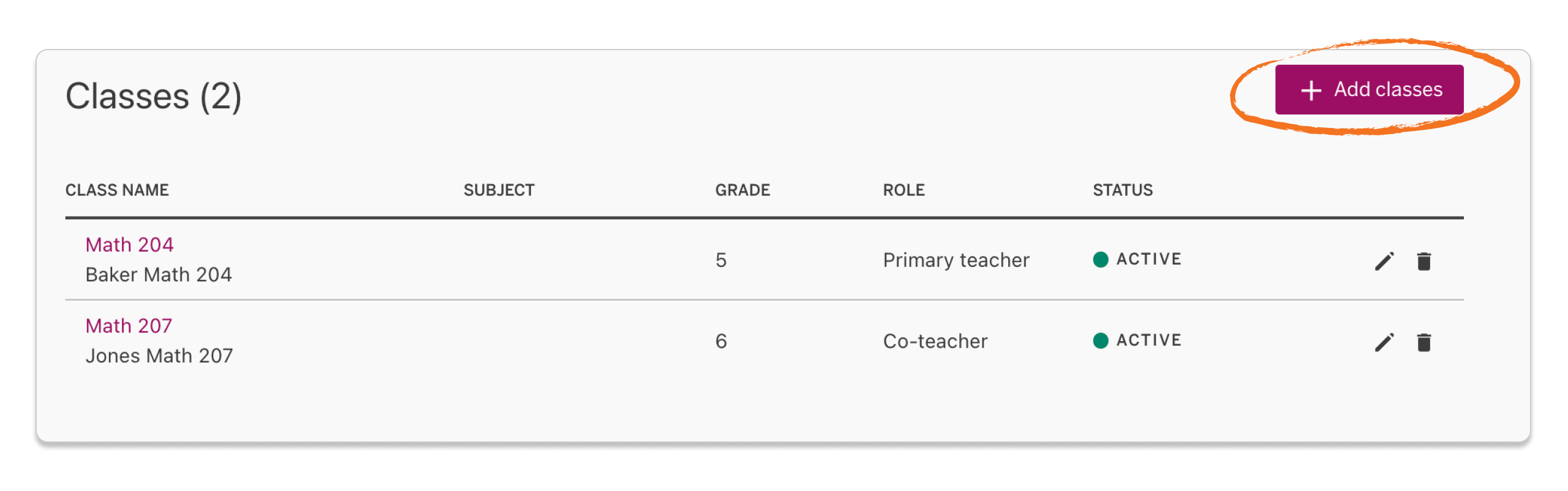 Class Names Displayed LDOE Admin Portal: Staff profiles