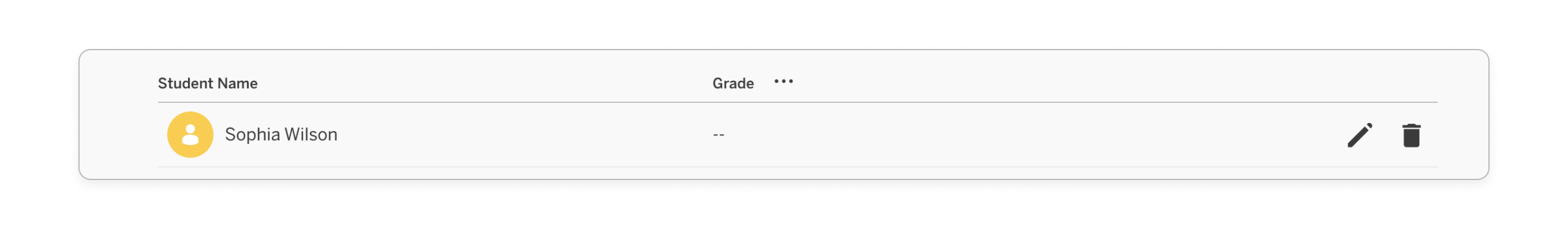Manage Classes: Amplify classes