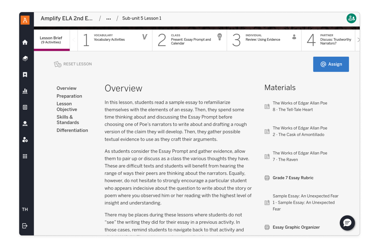 Amplify ELA: Overview of scoring and rubrics